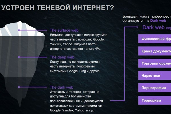 Мега даркнет онион